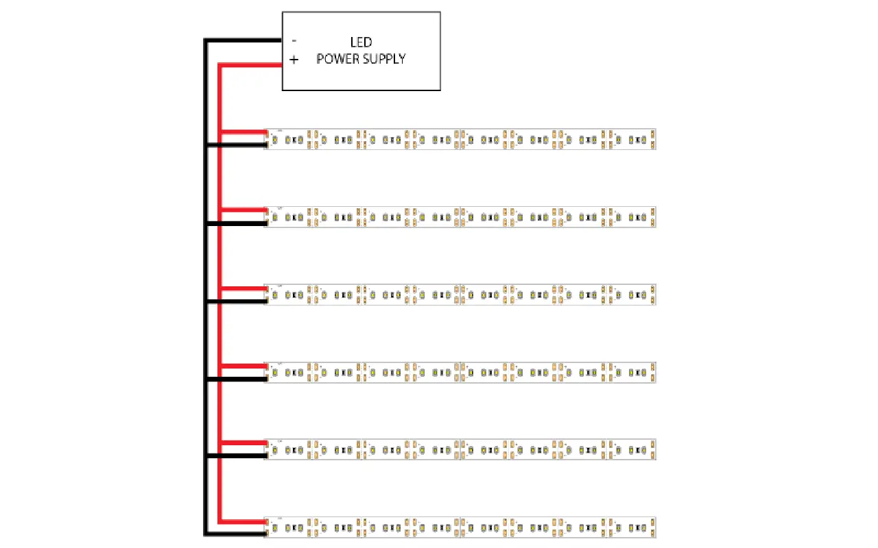 connecting led strips in parallel