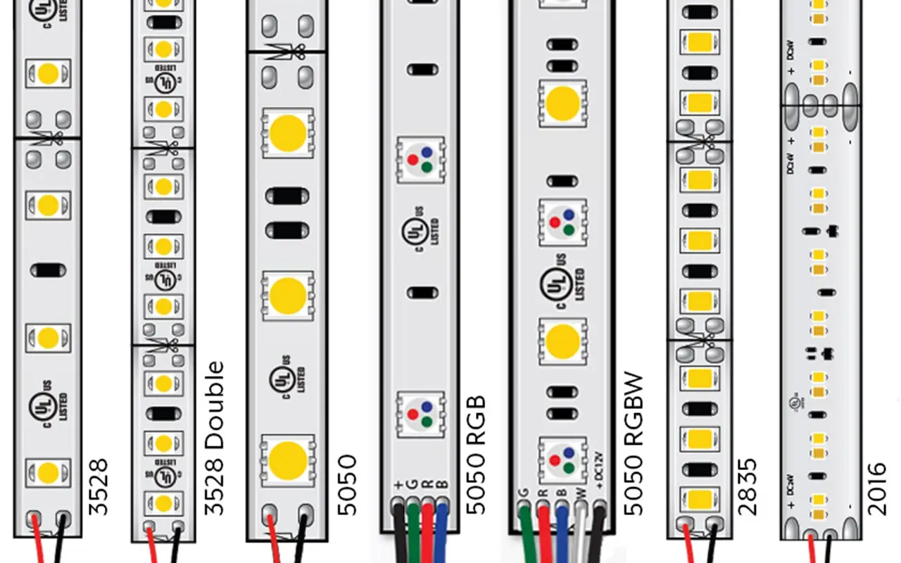 Best LED Strip Lights for Bathroom Use