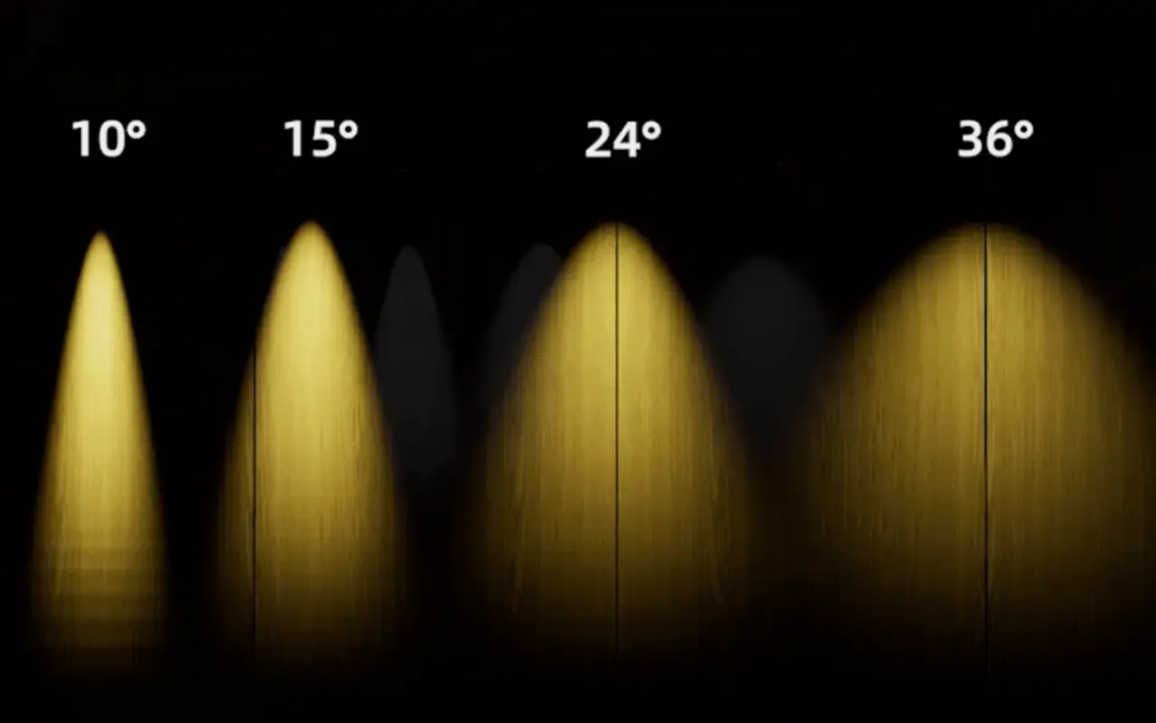 Adjust the Light Angle