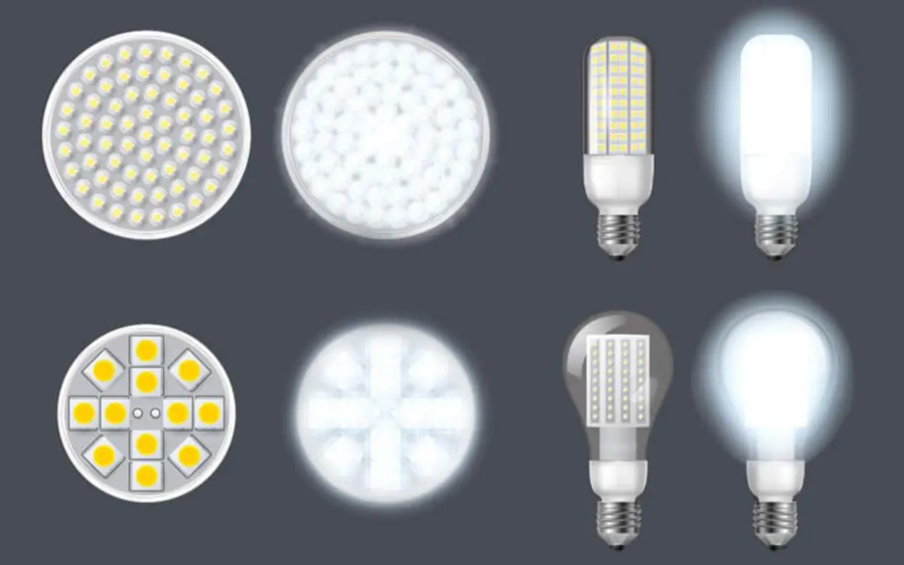Gids voor IEC-beschermingsklassen voor LED-armaturen